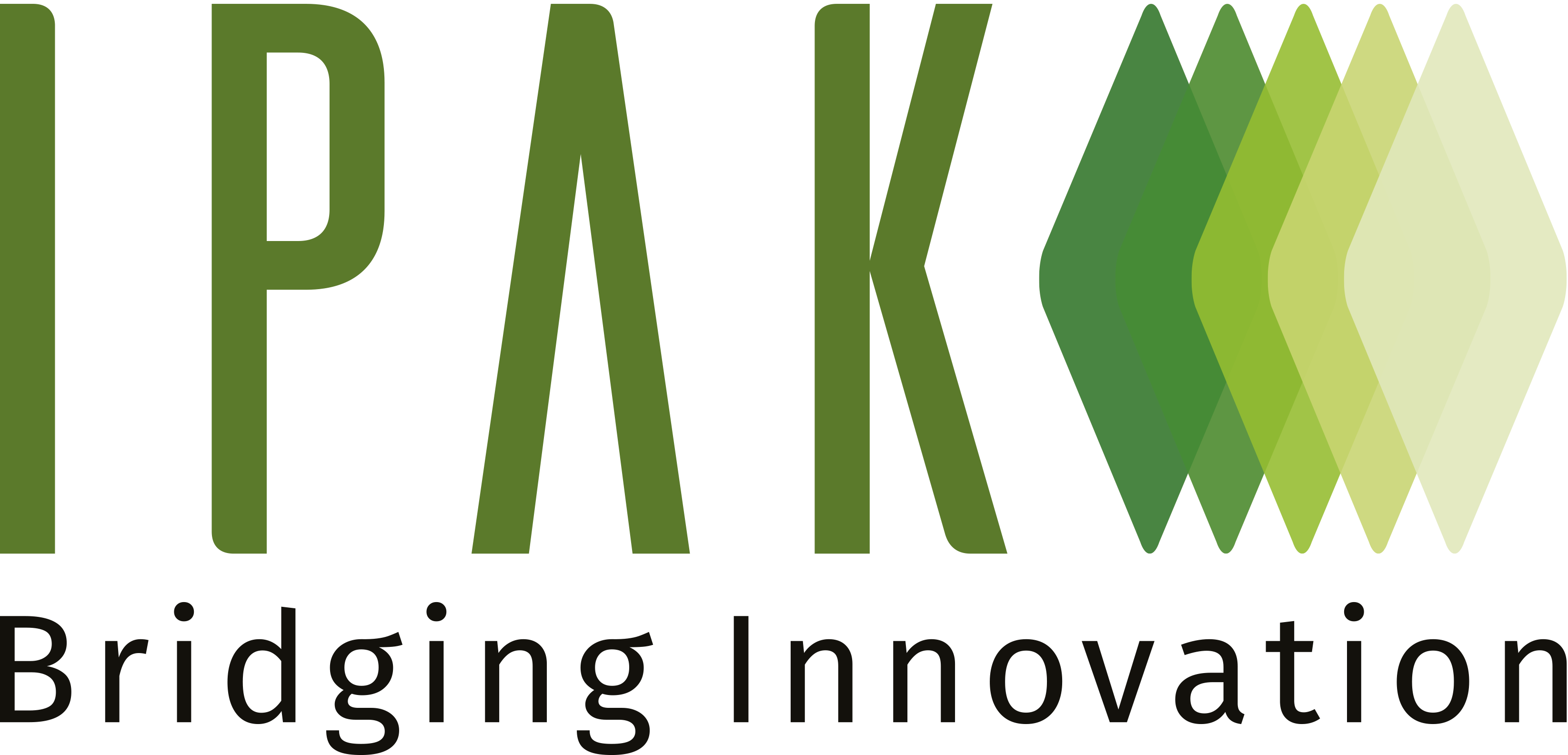 IPAK