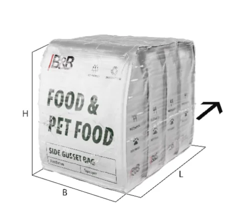 Stretchpacker bundle dimensions — width (B), length (L) and height (H)