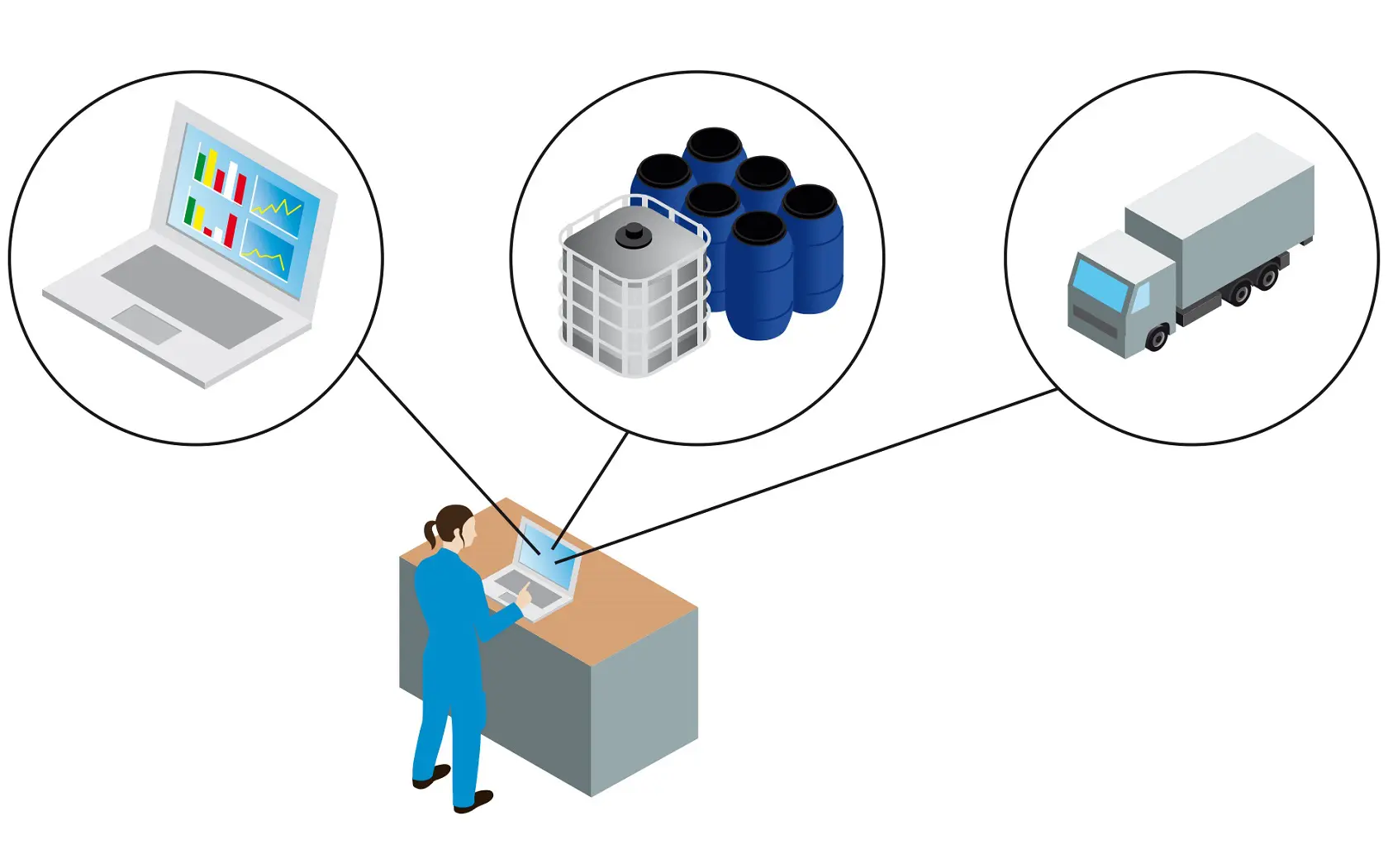 GSE GSE Advanced Logistics