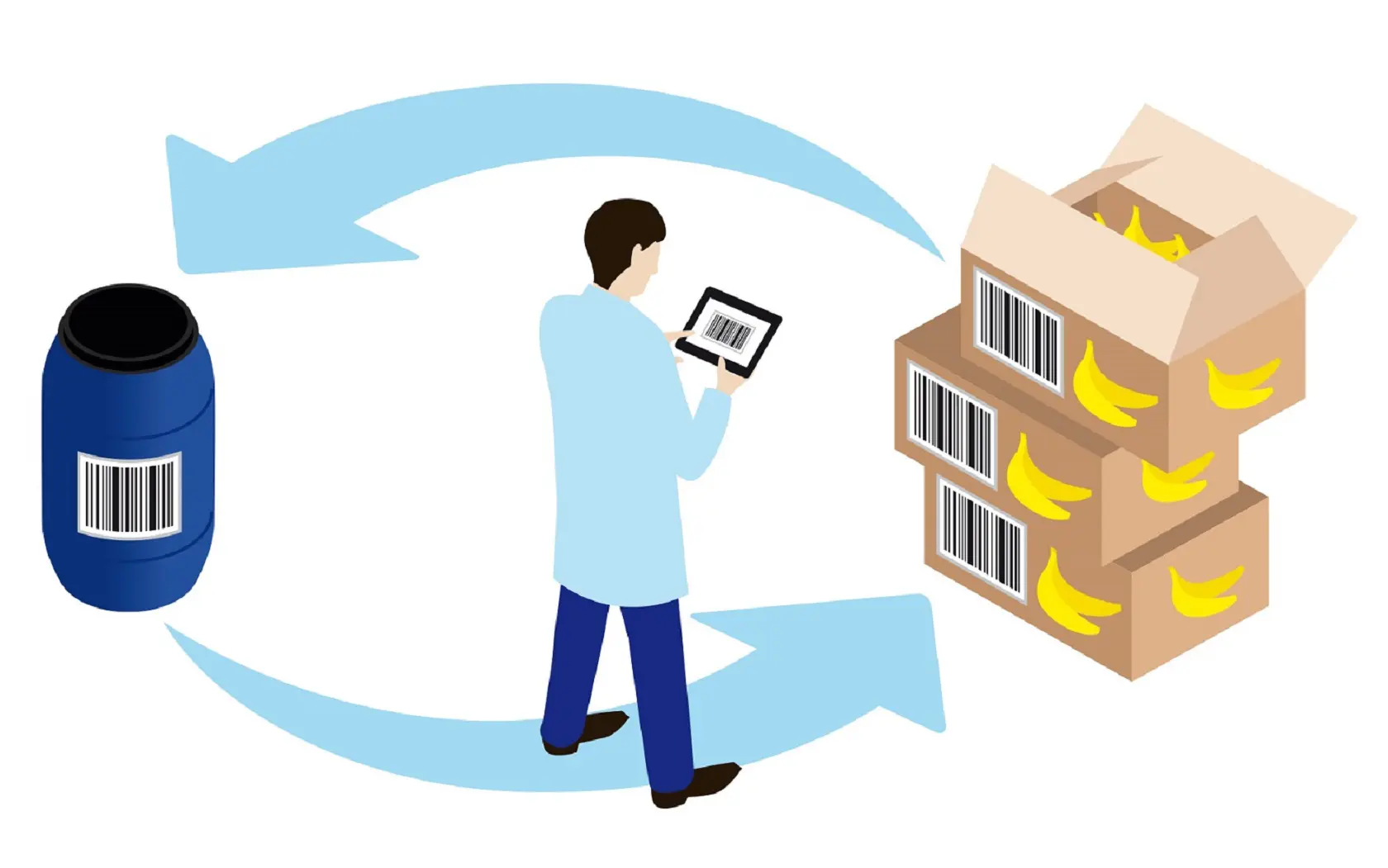GSE GSE Traceability
