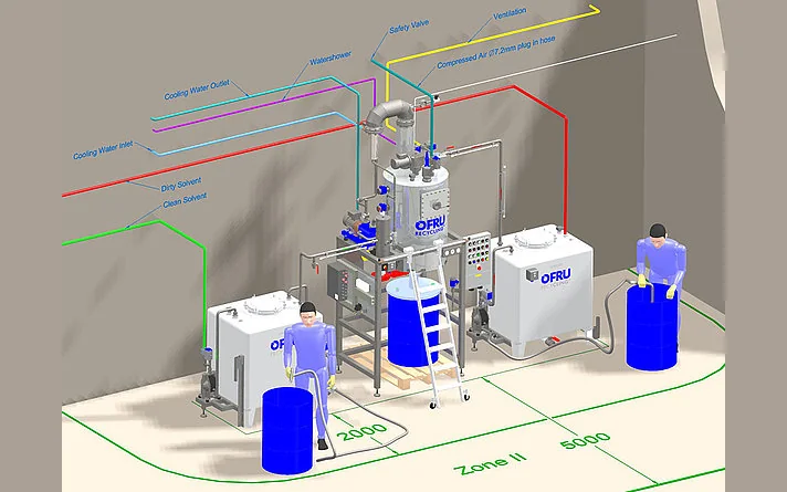 Solvent recycling system layout