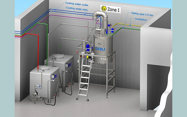 Installed distillation unit