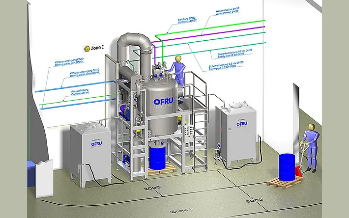 Solvent recycling and recovery layout