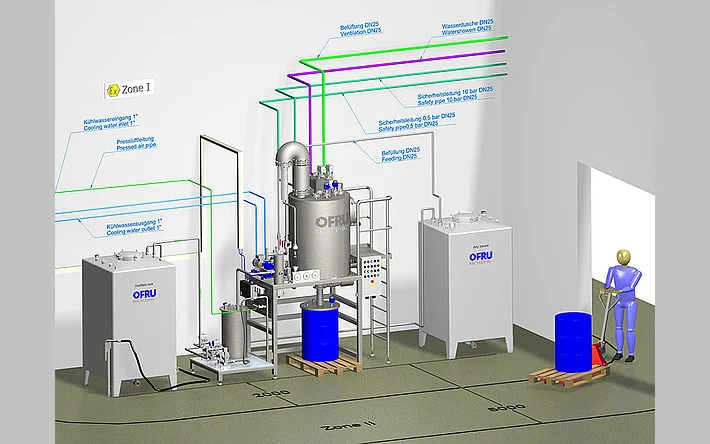Solvent recovery for flexible printing